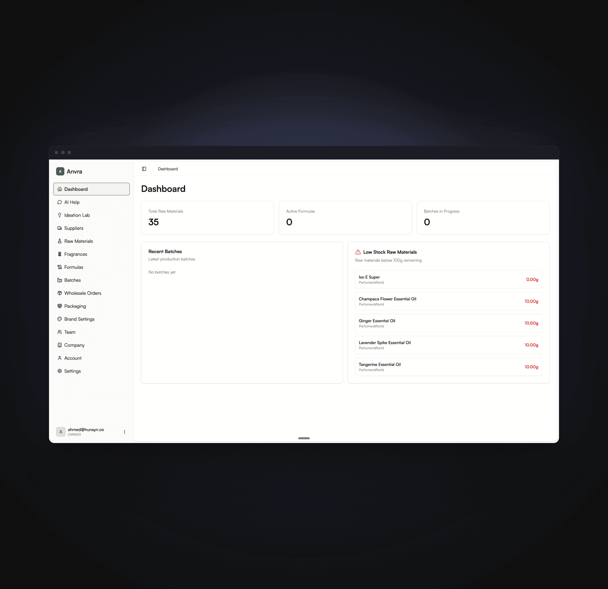 Anvra: The Operating System for a Modern Fragrance House